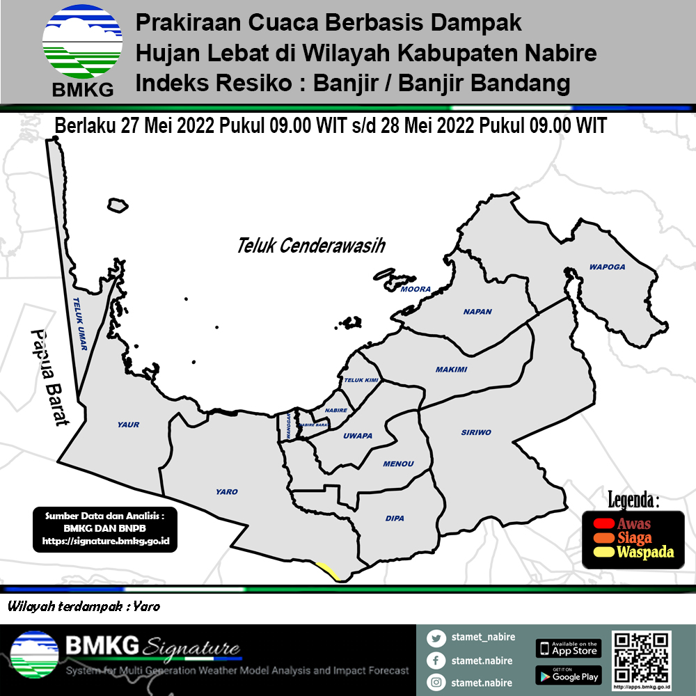 Prakiraan Cuaca Berbasis Dampak Hujan Lebat di Wilayah Nabire